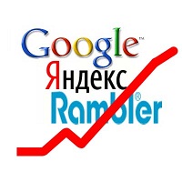 Добавить сайт в Yandex, Google, Rambler